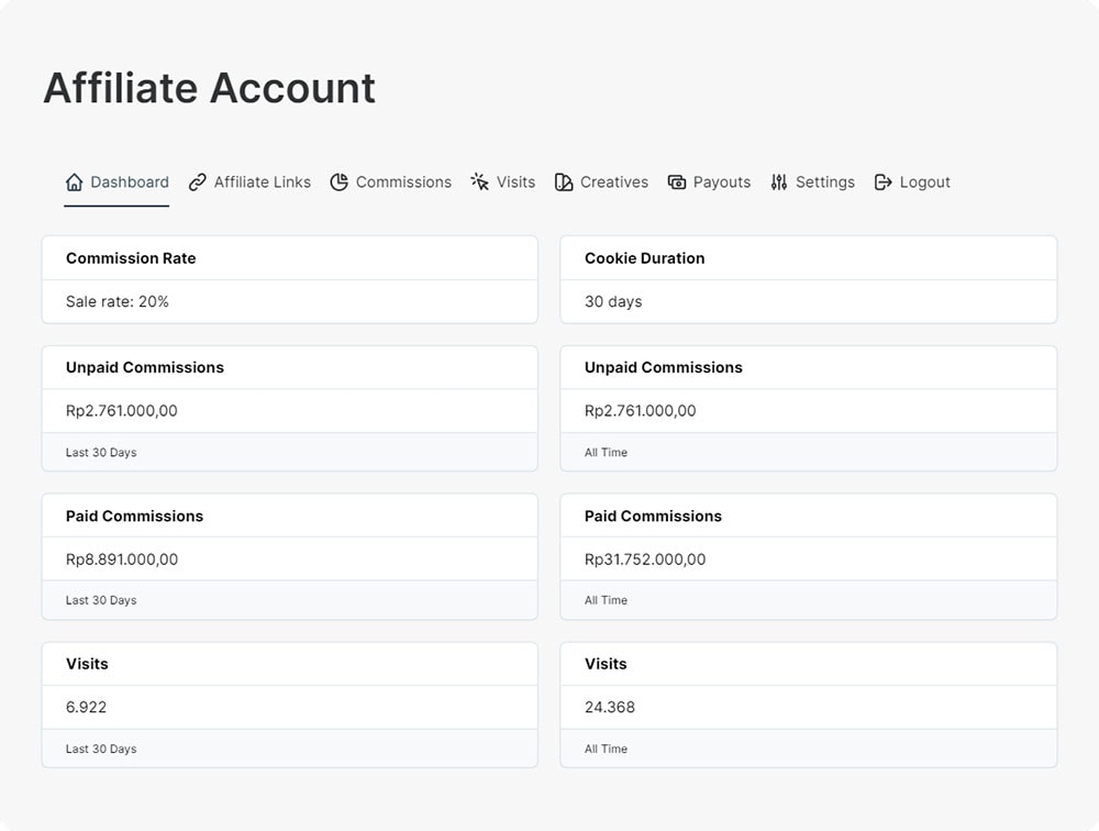 affiliate dashboard